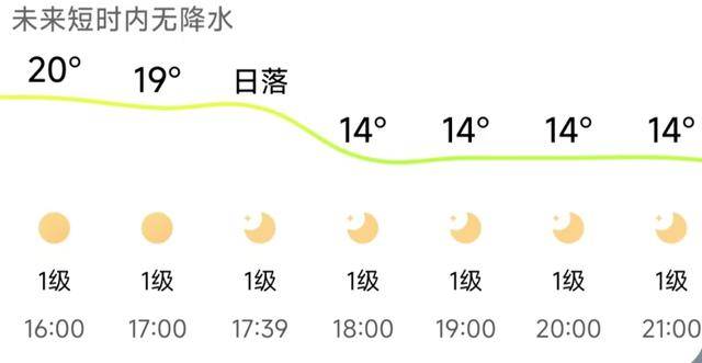 济南<strong></p>
<p>数字货币套利</strong>，转晴！山东，转晴！好久不见的太阳，来了！