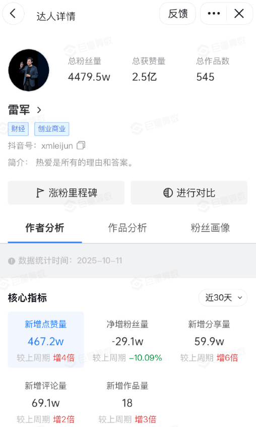 最新!成都SU7碰撞后燃烧司机死亡<strong></p>
<p>国际数字货币</strong>,小米股价暴跌超8%!客服最新回应