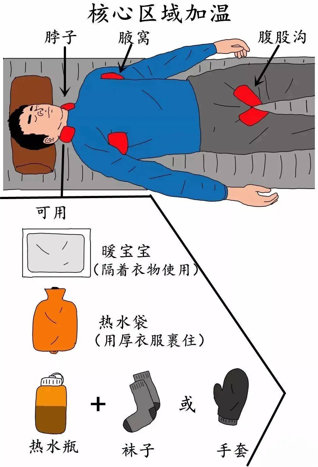 93岁老人进山失联<strong></p>
<p>买数字货币</strong>,两天后发现他倒挂在树杈上苦撑……