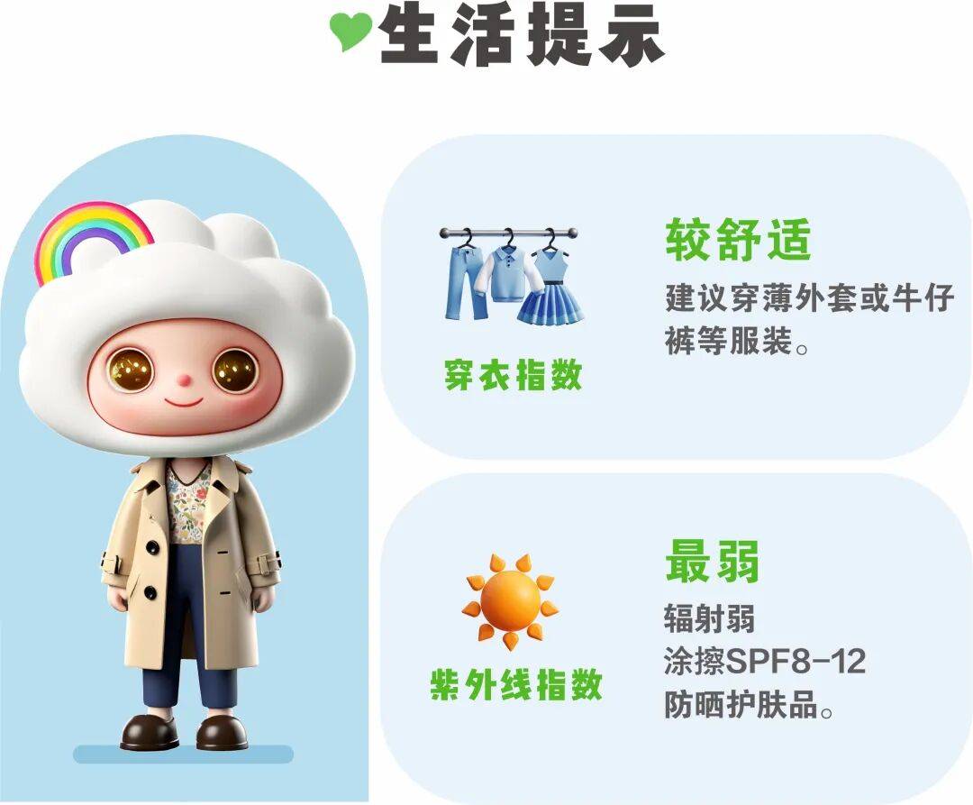 冷空气活跃<strong></p>
<p>买数字货币</strong>,降温、降雨、大风即将轮番登场!