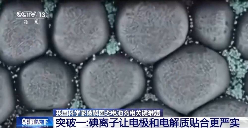 <strong></p>
<p>如何交易数字货币</strong>我国科学家破解固态电池充电关键难题