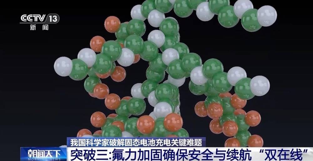 <strong></p>
<p>如何交易数字货币</strong>我国科学家破解固态电池充电关键难题