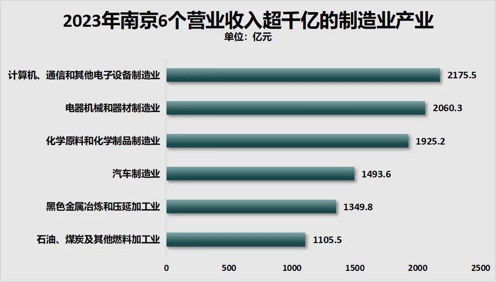 胜券在握!宁波<strong></p>
<p>如何交易数字货币</strong>,要超南京了