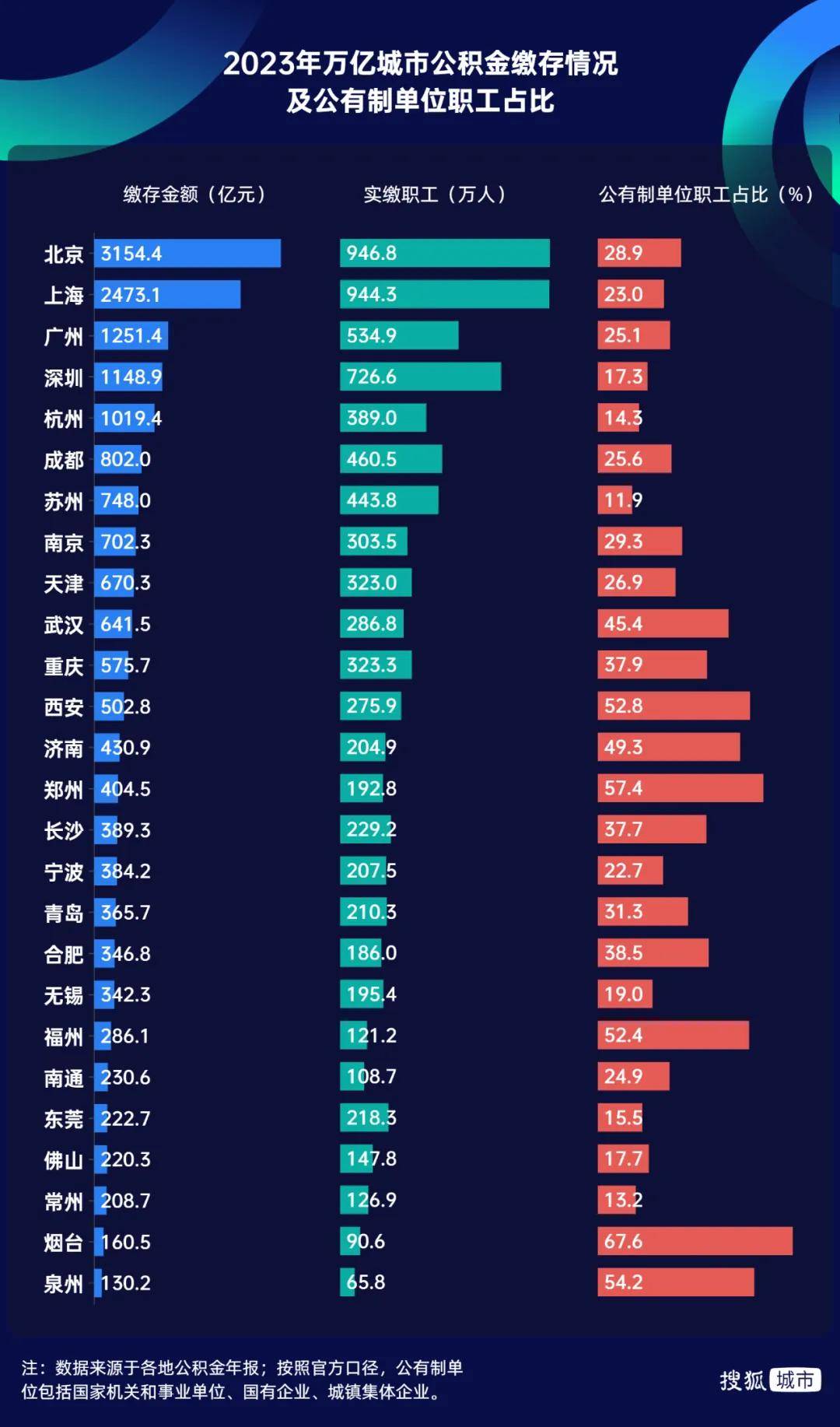 胜券在握!宁波<strong></p>
<p>如何交易数字货币</strong>,要超南京了