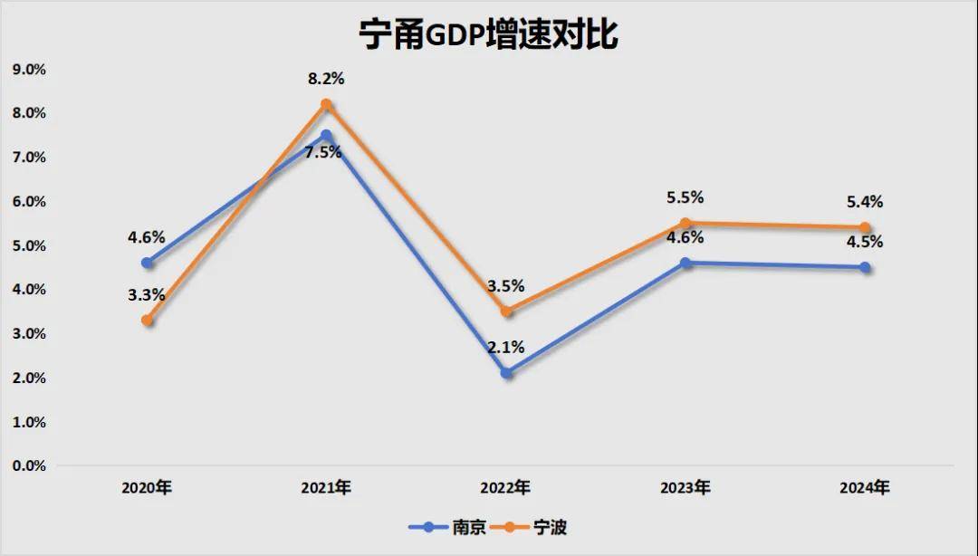 胜券在握!宁波<strong></p>
<p>如何交易数字货币</strong>,要超南京了