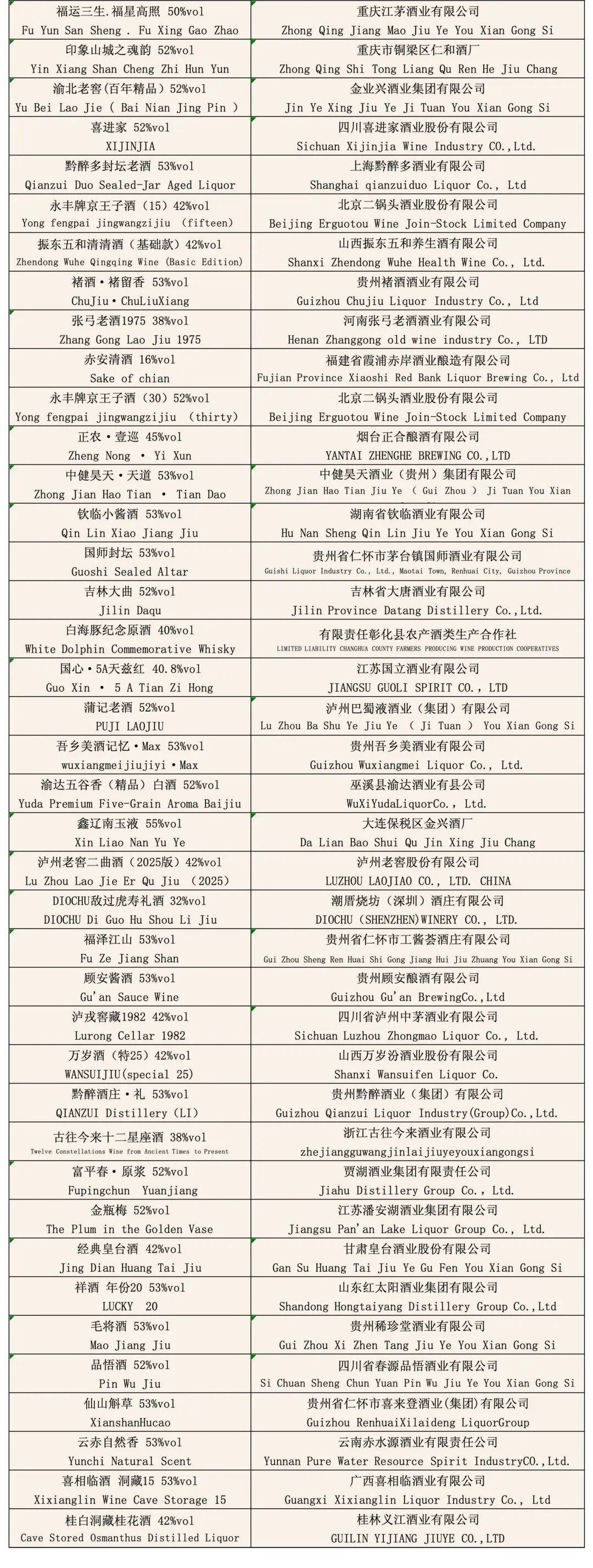 大金奖<strong></p>
<p>如何交易数字货币</strong>!巫溪 “百年魅力” 白酒实力出圈国际赛场