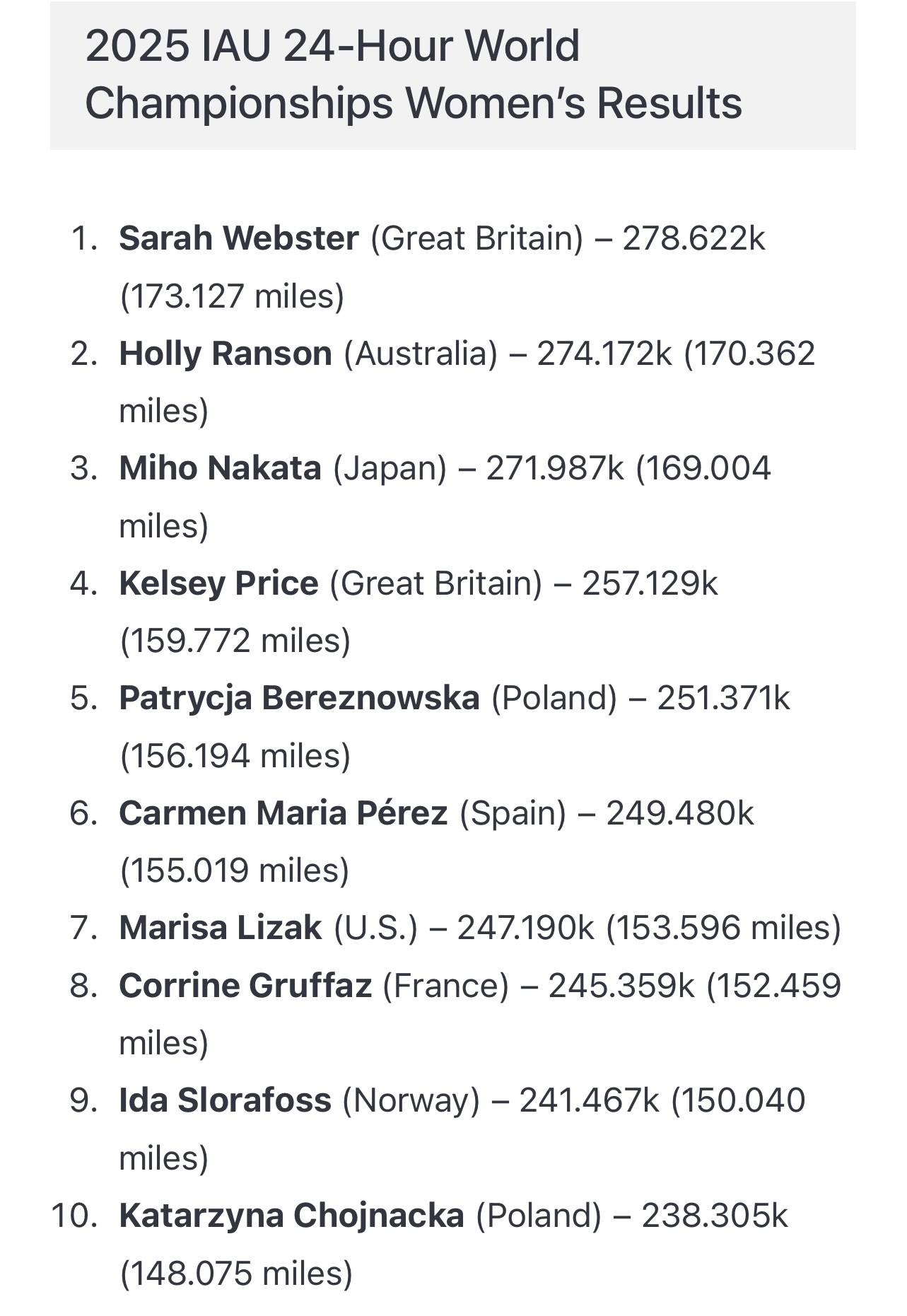 24小时狂奔278.622公里<strong></p>
<p>中国的数字货币</strong>！ 46岁女将打破女子24小时超马世界纪录