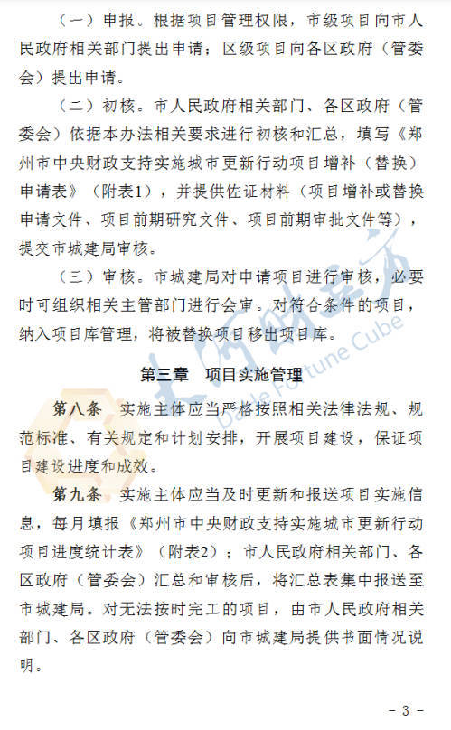 郑州拟出台城市更新新规<strong></p>
<p>中国的数字货币</strong>！这类项目进度滞后将被替换 | 全文