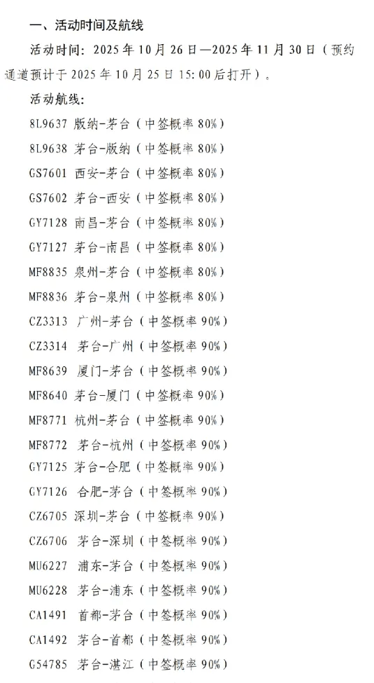 飞天茅台批发价下滑<strong></p>
<p>数字货币公司</strong>,茅台机场购酒规则再度放宽