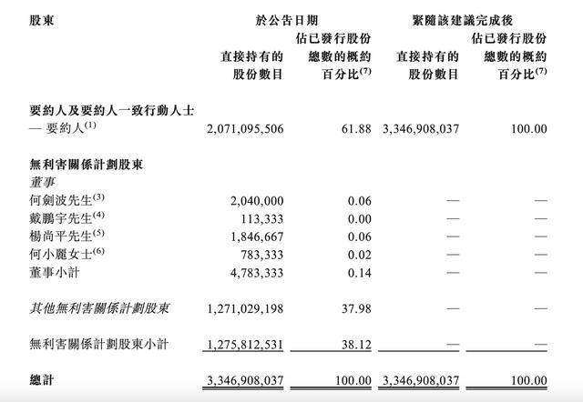 这家地产央企退市<strong></p>
<p>数字货币分析</strong>！公司也曾喊出要“活下去”