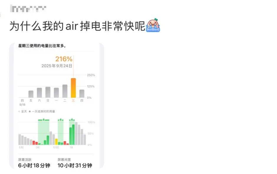 刚上市就卖不动了<strong></p>
<p>数字货币软件</strong>!商户:几乎无人问津