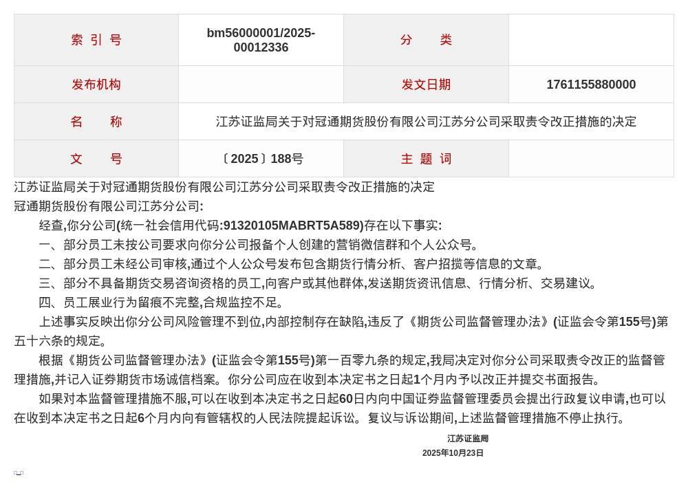 冠通期货江苏分公司被责令改正<strong></p>
<p>数字货币软件</strong>，涉多项违规行为