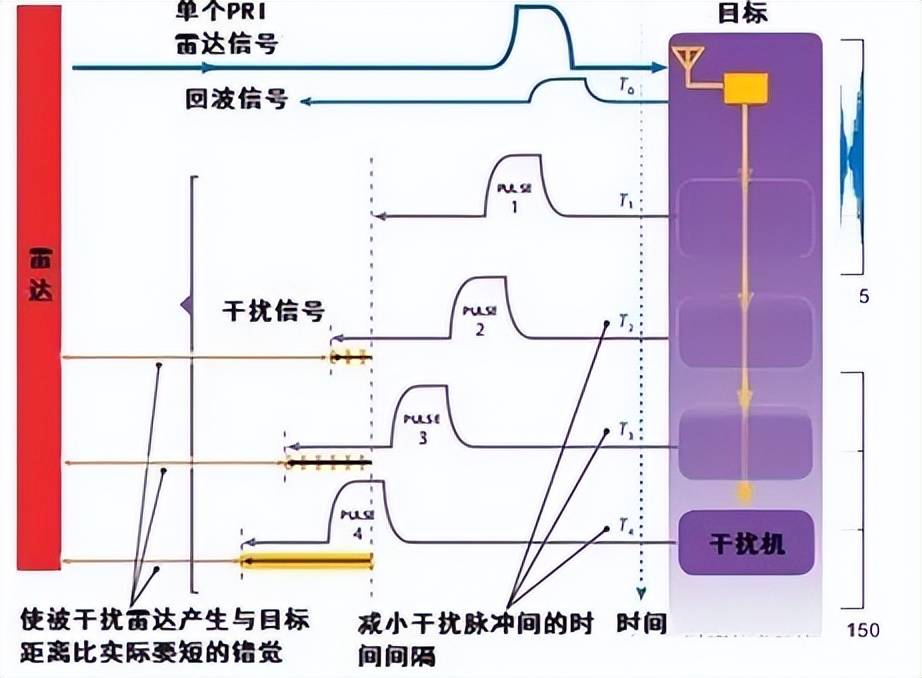 近日曝光！中国用一辆吉普车虚拟10万吨航母<strong></p>
<p>国内数字货币</strong>，南海戏耍美军侦察机