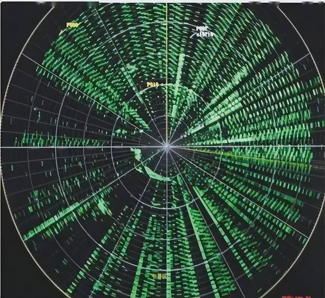 近日曝光！中国用一辆吉普车虚拟10万吨航母<strong></p>
<p>国内数字货币</strong>，南海戏耍美军侦察机