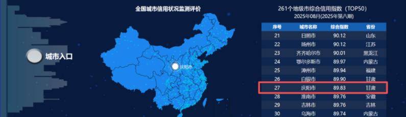 早安庆阳丨中央机关公开遴选和公开选调公务员<strong></p>
<p>国内数字货币</strong>，今起报名！