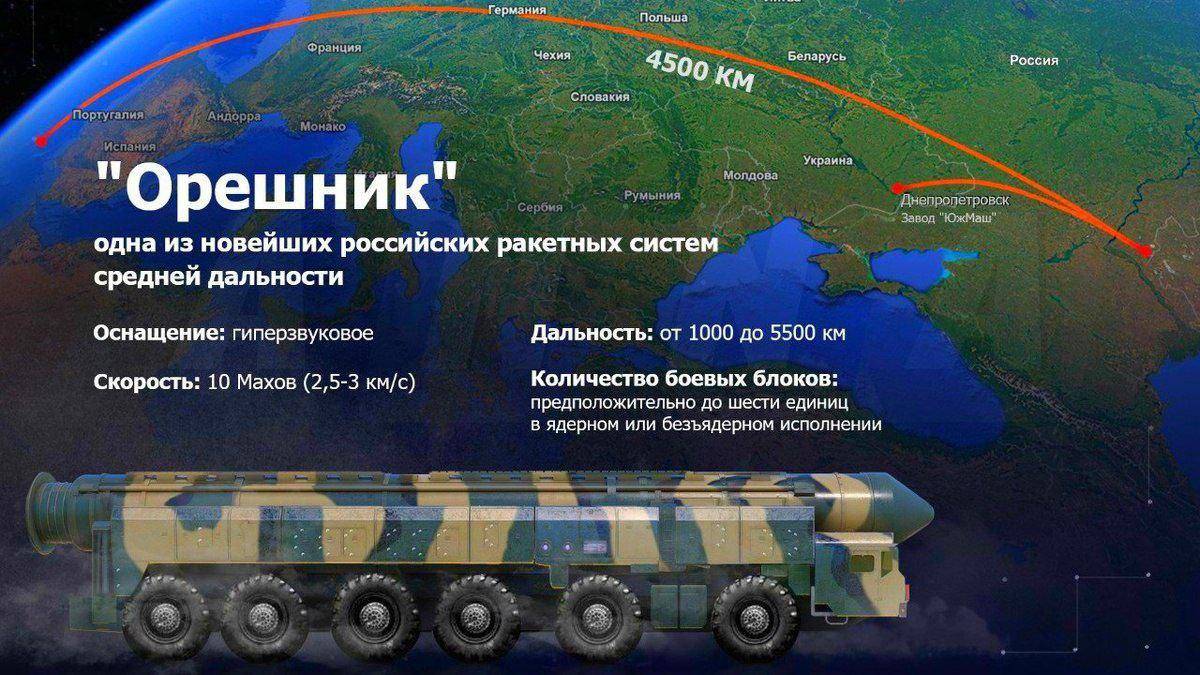 炸榛树导弹<strong></p>
<p>货币数字代码</strong>，炸莫斯科，炸俄军上校，乌克兰豁出去，不怕被核打击