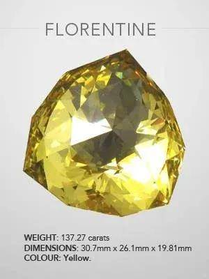 失踪百年的欧洲王室诅咒之钻重现<strong></p>
<p>数字货币系统</strong>，背后藏着一位忠贞皇后的惊人布局