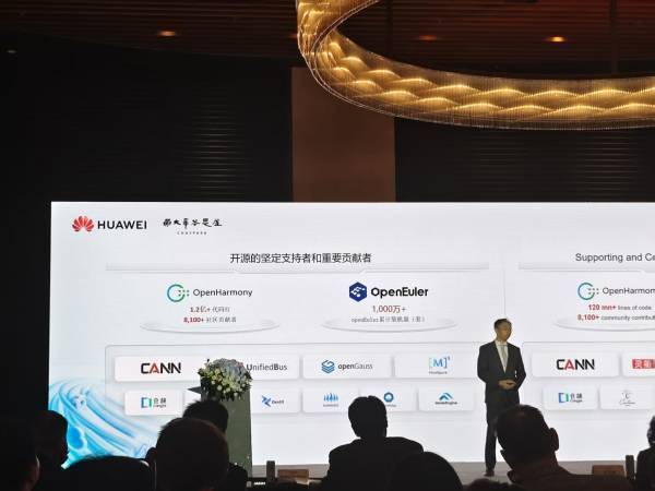 华为知识产权部长：研发团队捷报频传<strong></p>
<p>数字货币世界</strong>，尽最大努力对外开放