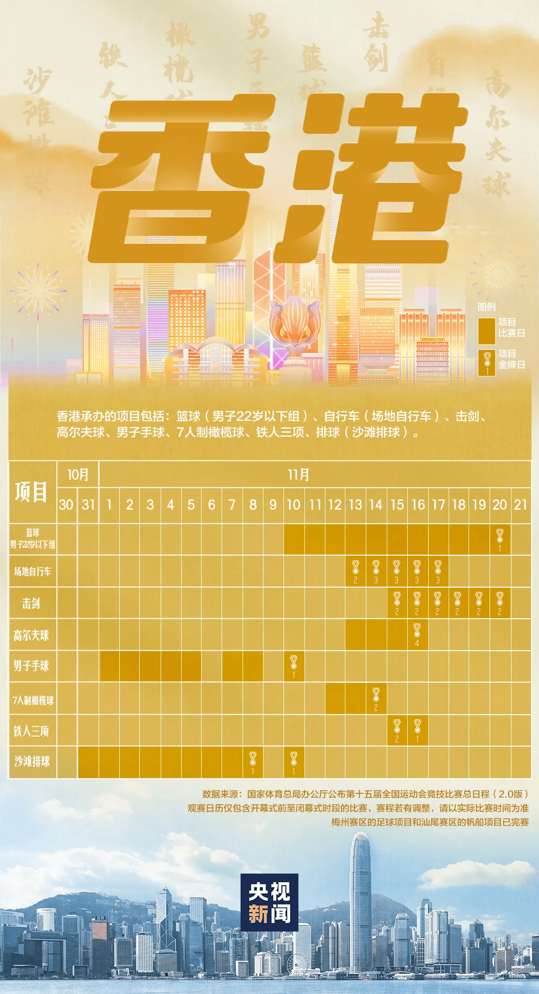 全运会男子三人篮球赛<strong></p>
<p>数字货币世界</strong>，陈国豪、周泽源代表广东队出战，战胜江苏队取得开门红！