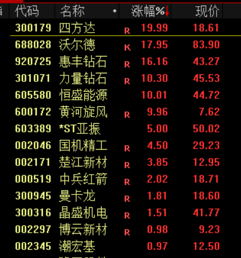 突发<strong></p>
<p>数字货币世界</strong>!刚刚宣布:清仓了!