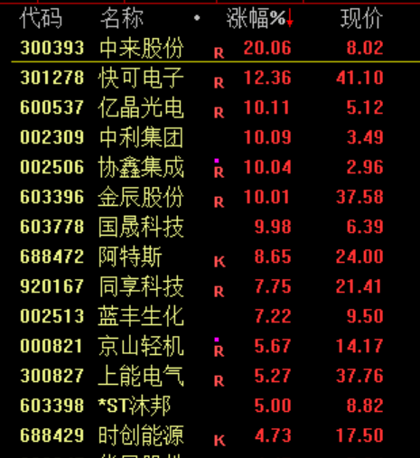 突发<strong></p>
<p>数字货币世界</strong>!刚刚宣布:清仓了!