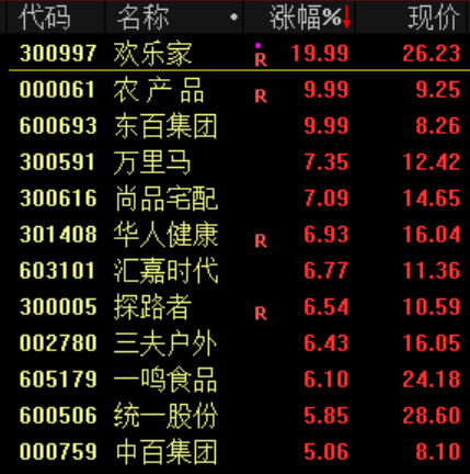 突发<strong></p>
<p>数字货币世界</strong>!刚刚宣布:清仓了!