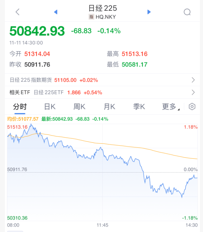 突发<strong></p>
<p>数字货币世界</strong>!刚刚宣布:清仓了!