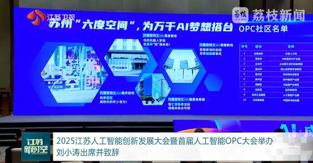 “单人成军”!江苏已率先布局<strong></p>
<p>数字货币新闻</strong>,省长现场发出邀请