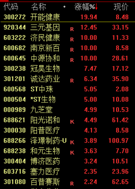 刚刚！深“V”逆转！恶意做空<strong></p>
<p>数字货币新闻</strong>，紧急回应！
