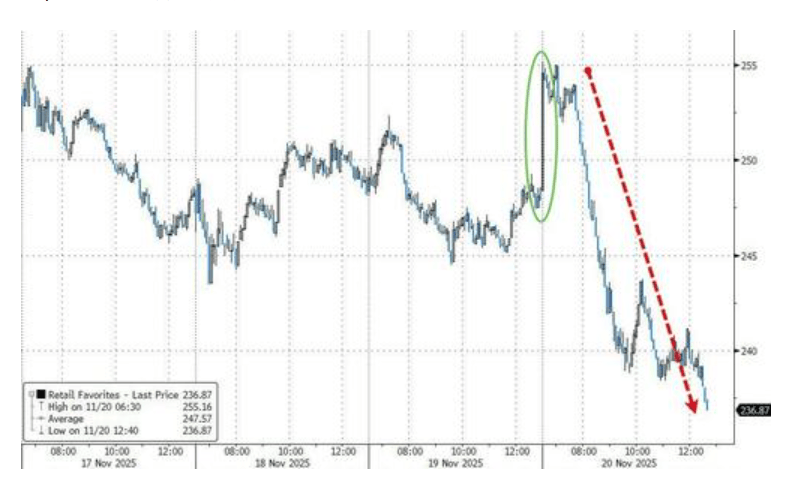 隔夜<strong></p>
<p>数字货币央行</strong>,美股为何巨震暴跌?高盛给出九大理由