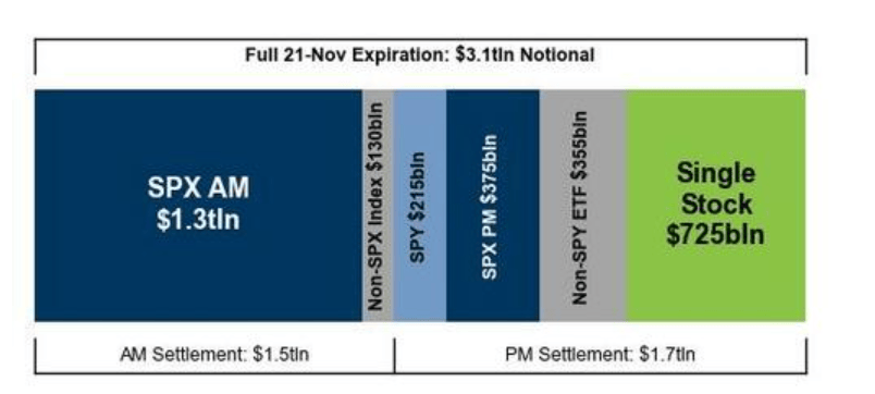 隔夜<strong></p>
<p>数字货币央行</strong>,美股为何巨震暴跌?高盛给出九大理由