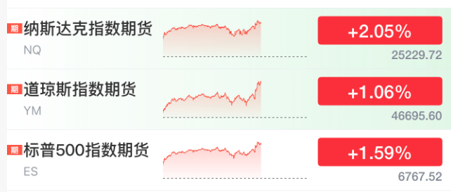 刚刚！美联储<strong></p>
<p>数字货币央行</strong>，降息大消息！