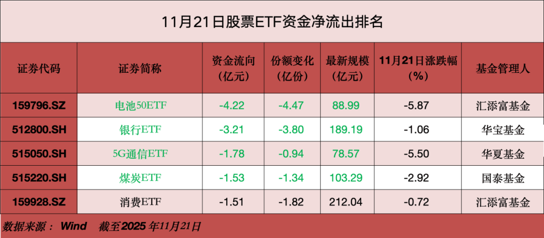 A股大利好<strong></p>
<p>数字货币交易app</strong>，狂买400亿！