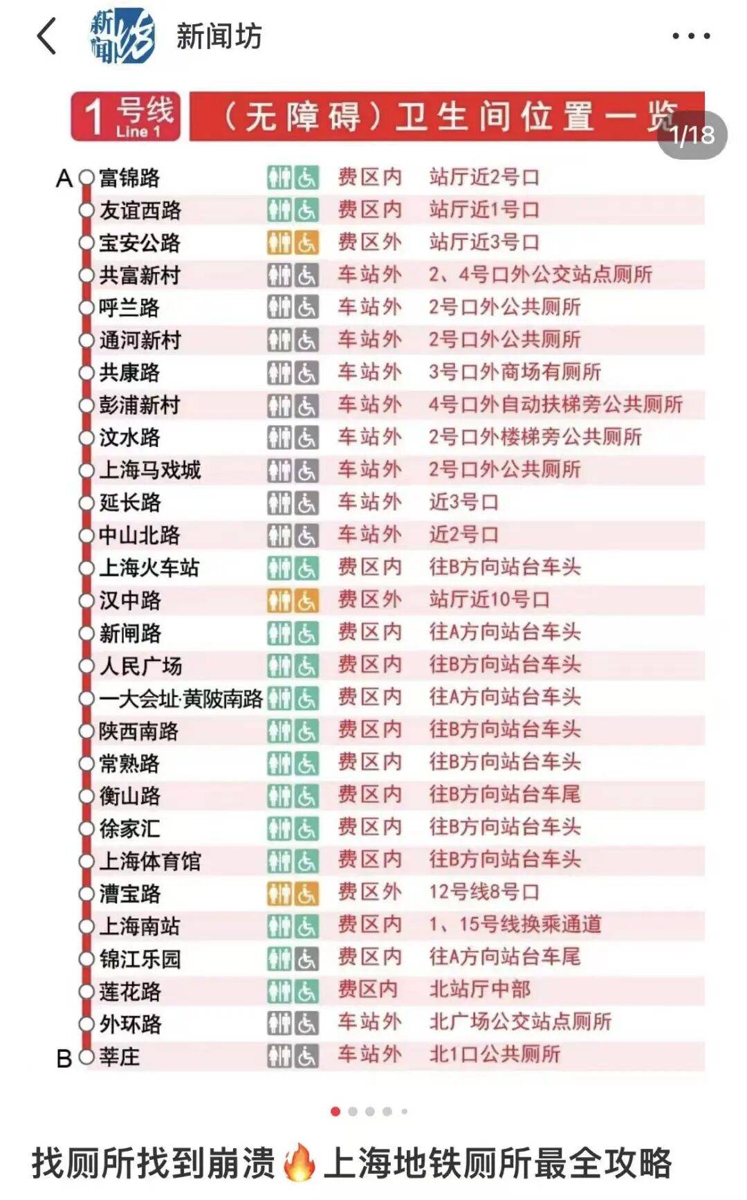 事发上海地铁<strong></p>
<p>主流数字货币</strong>，尴尬又崩溃！几乎每个人都遇到过，官方：在改了