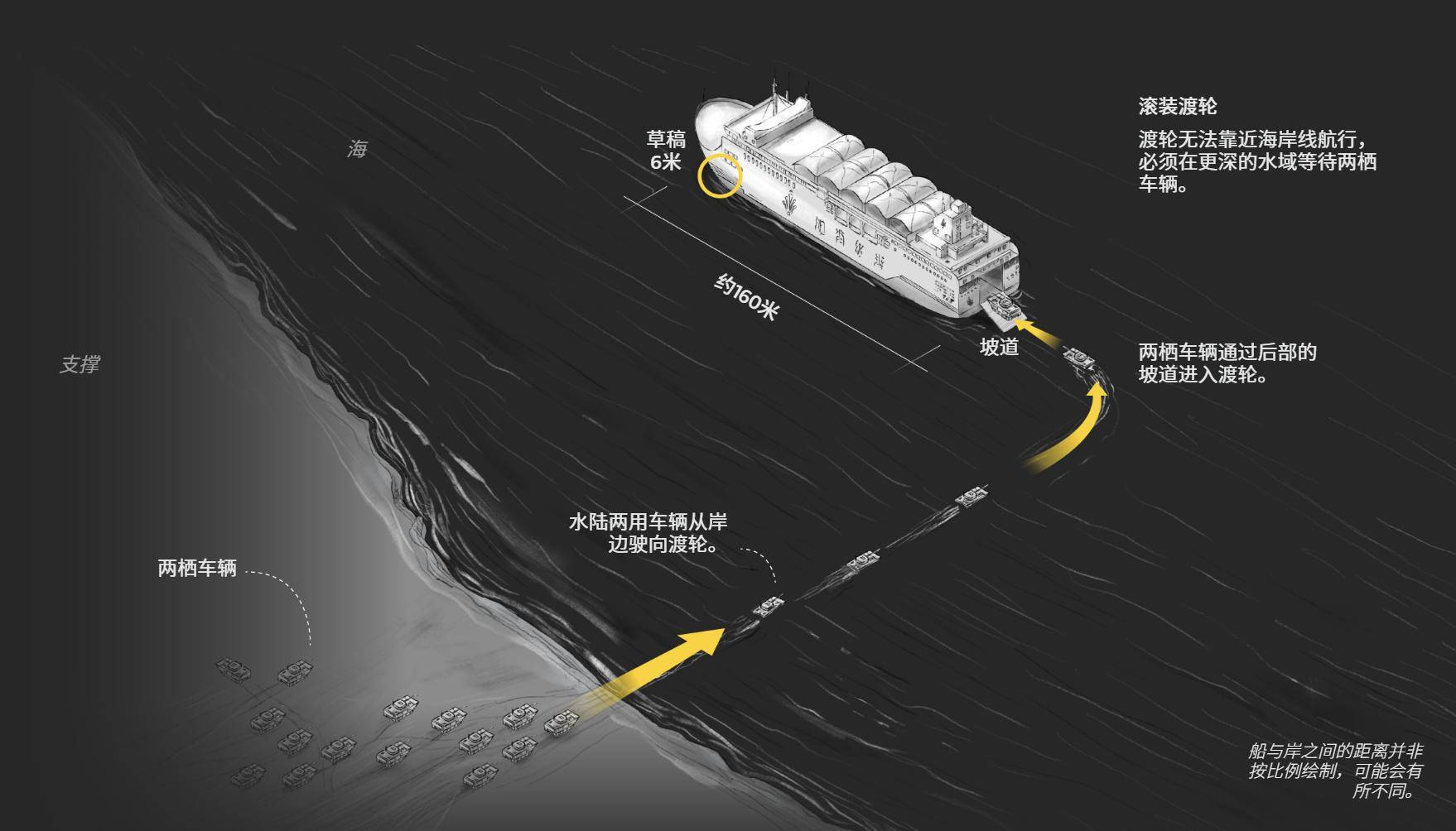 英媒：百万解放军登台<strong></p>
<p>主流数字货币</strong>，200万美元巨舰是核心，几个小时结束战斗