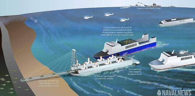 英媒：百万解放军登台<strong></p>
<p>主流数字货币</strong>，200万美元巨舰是核心，几个小时结束战斗