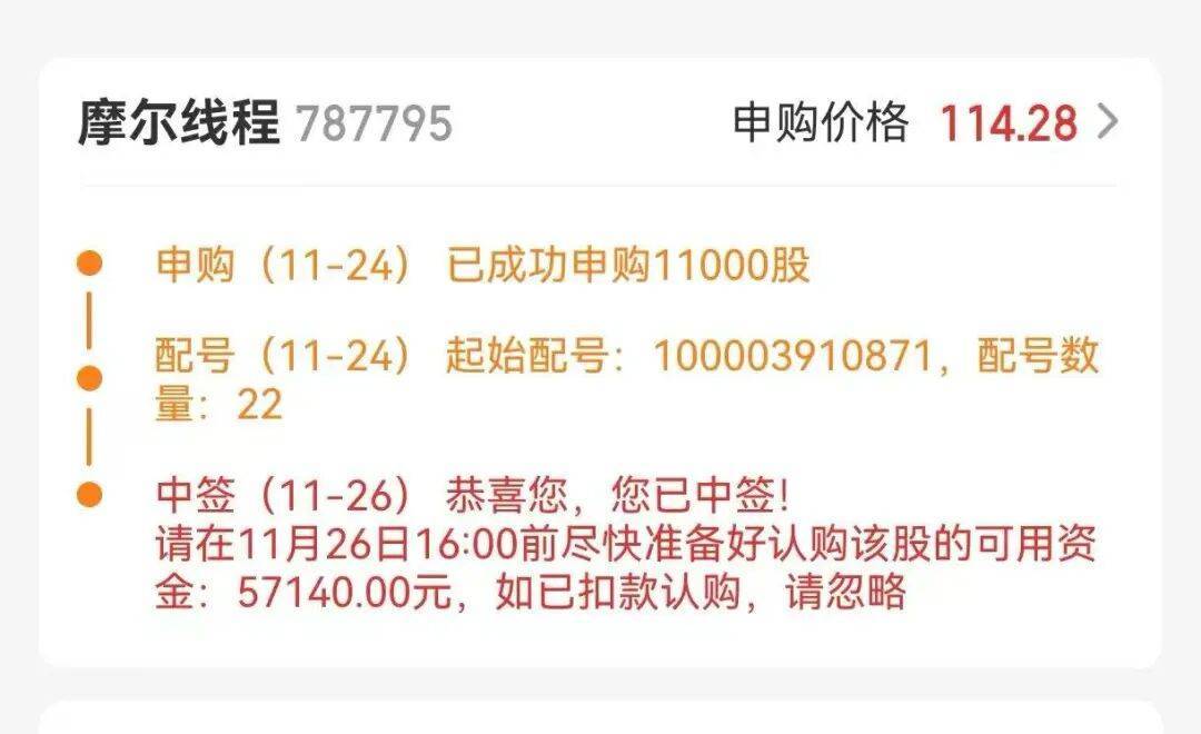 今晚很多股民都在晒截图：“很遗憾<strong></p>
<p>数字货币技术</strong>，你没中签”