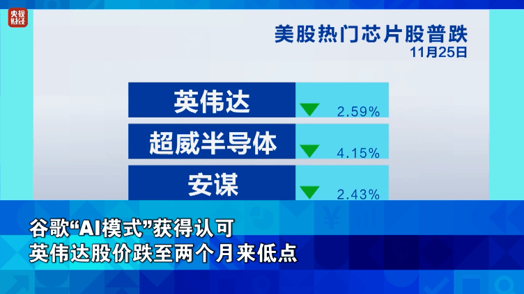 金价<strong></p>
<p>数字货币怎么交易</strong>,大涨!