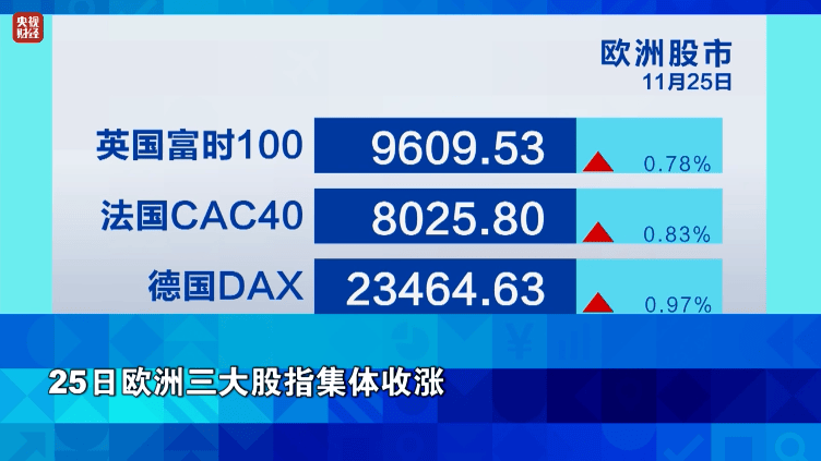 金价<strong></p>
<p>数字货币怎么交易</strong>,大涨!