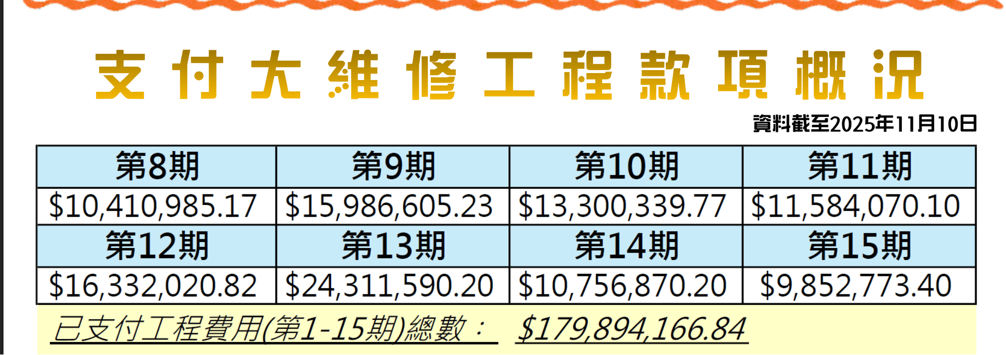 【独家】香港宏福苑发生五级火警<strong></p>
<p>数字货币怎么交易</strong>,涉事工程承建商曾投保太平香港
