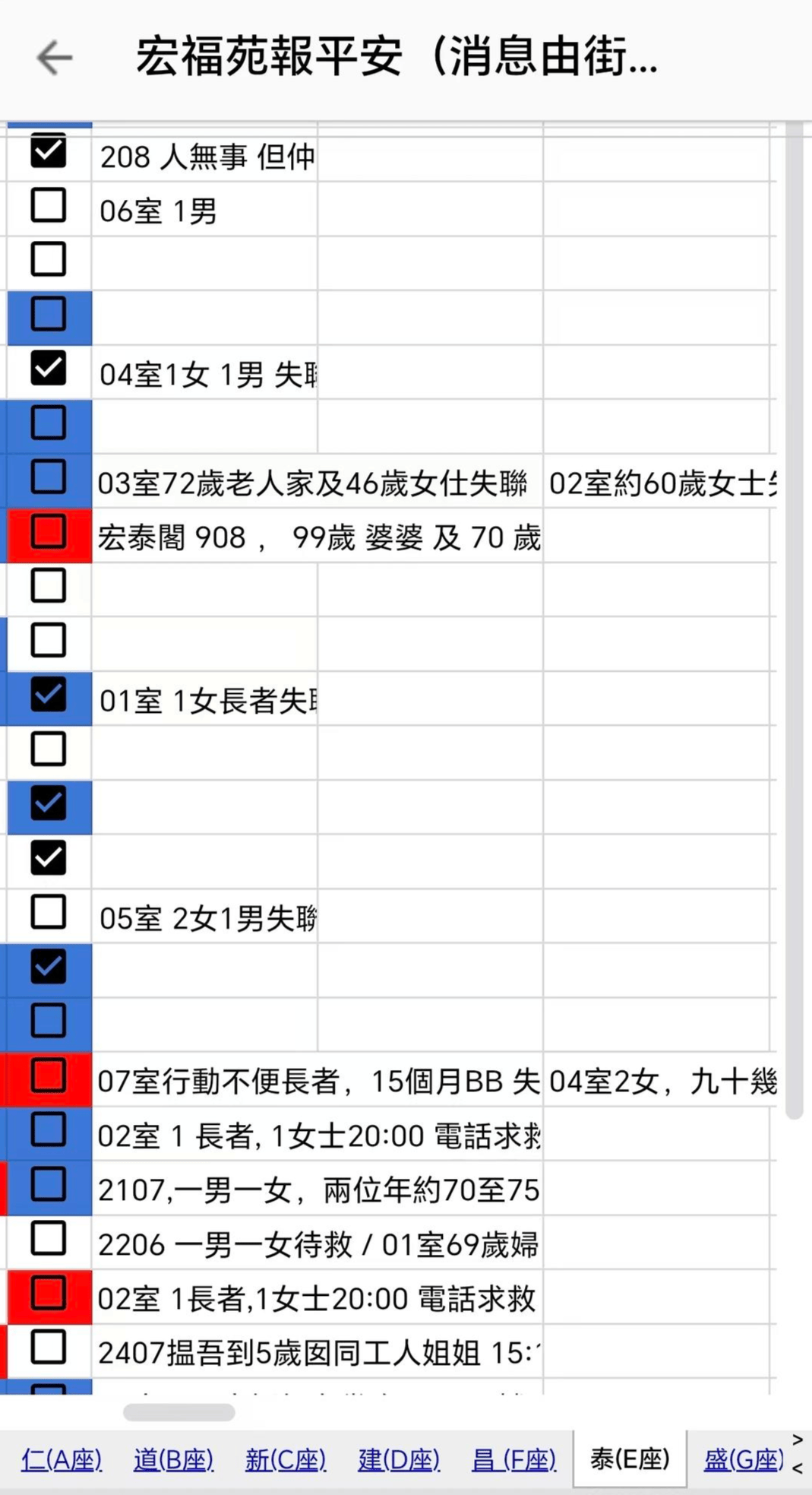 4小时内火警连升三级的宏福苑:单户最大面积44.9平方米<strong></p>
<p>数字货币怎么交易</strong>,大维修启动超1年,业主称被困者老人较多