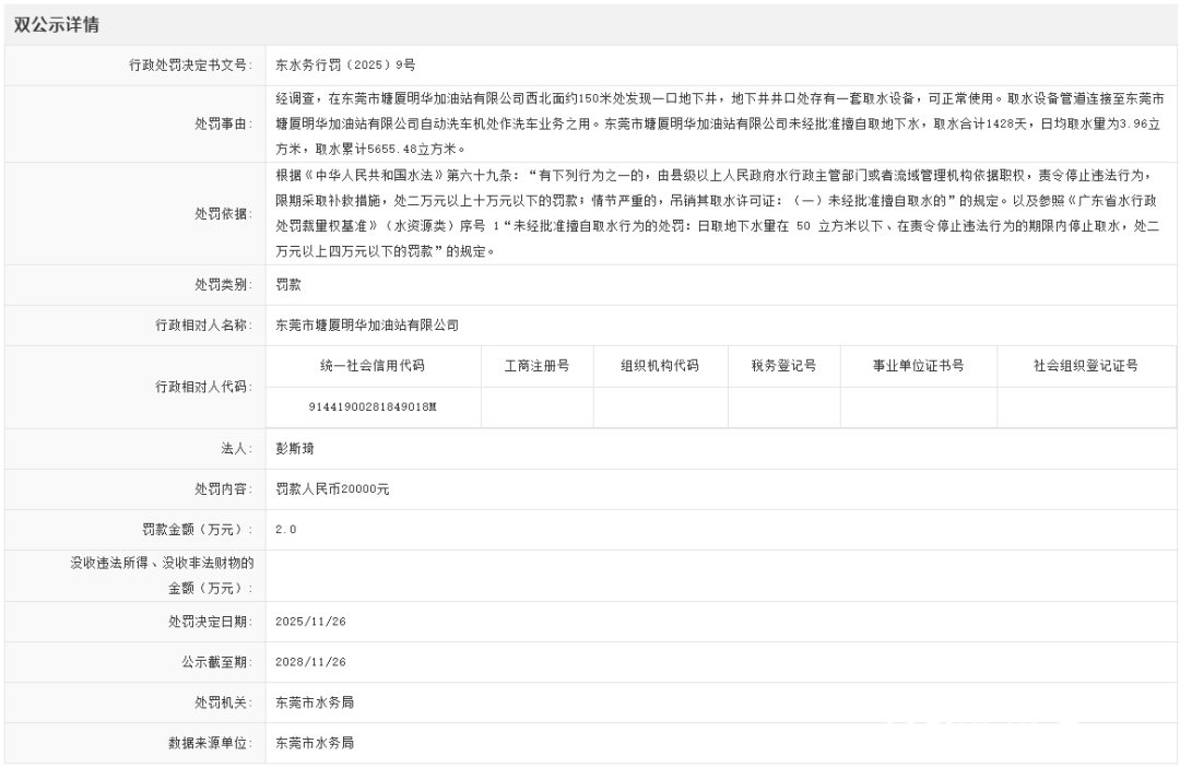 东莞一加油站未经批准<strong></p>
<p>数字货币交易系统</strong>，擅自取地下水5655.48立方米