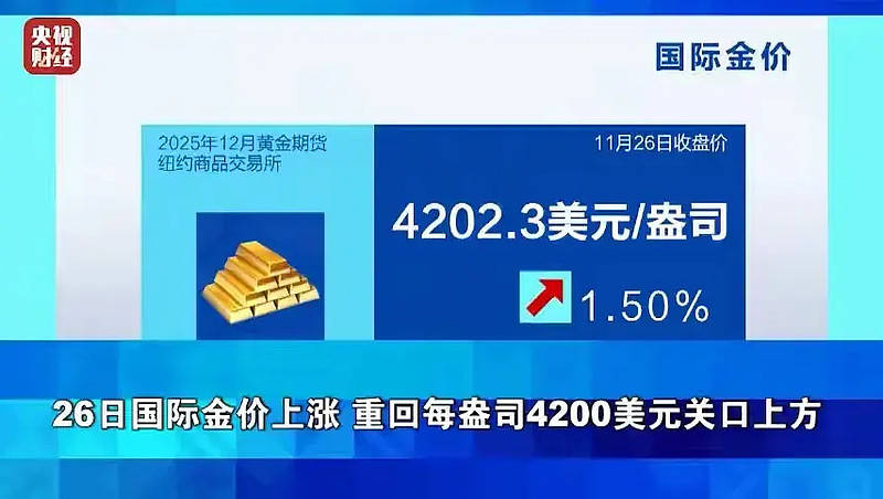 黄金再创新高<strong></p>
<p>数字货币交易系统</strong>,牛市炒股却为什么挣不了钱