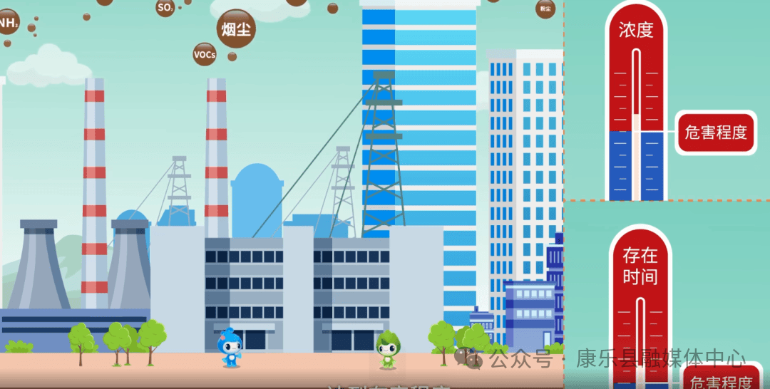 关于大气污染<strong></p>
<p>数字货币交易系统</strong>，这些知识你要知道！