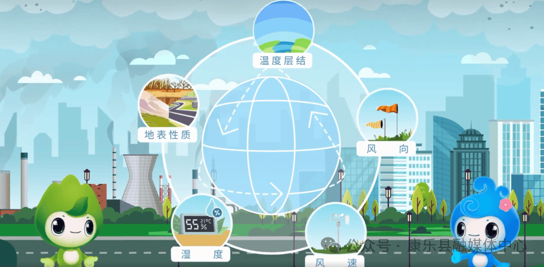 关于大气污染<strong></p>
<p>数字货币交易系统</strong>，这些知识你要知道！