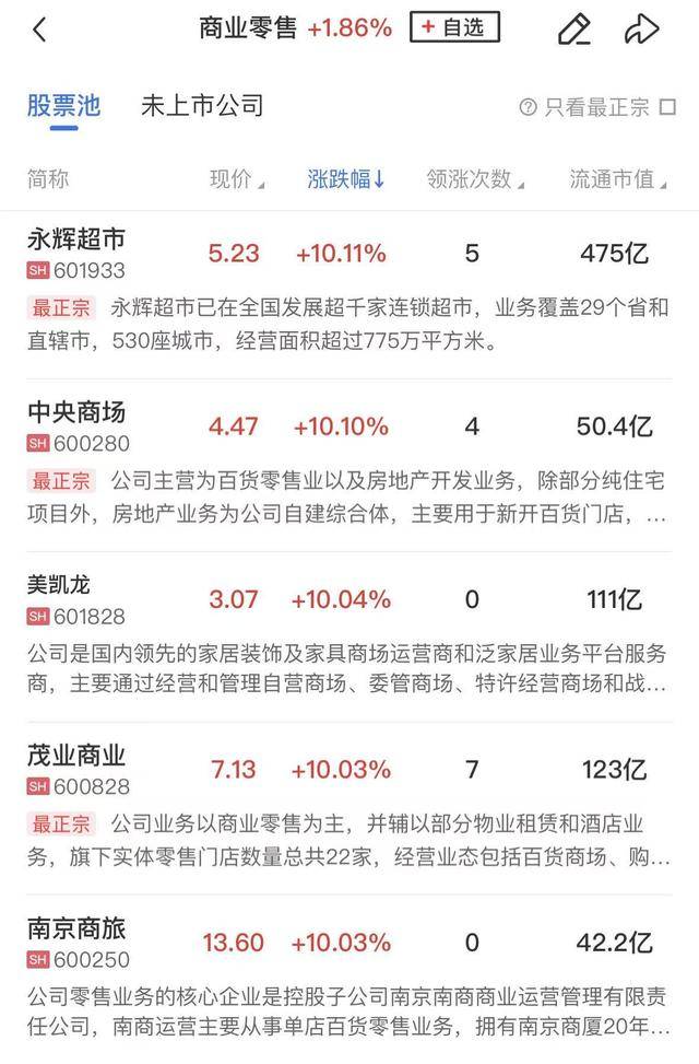 午报三大指数全线下挫<strong></p>
<p>数字货币eos</strong>,海南自贸概念股逆势活跃,摩尔线程涨近20%再创新高