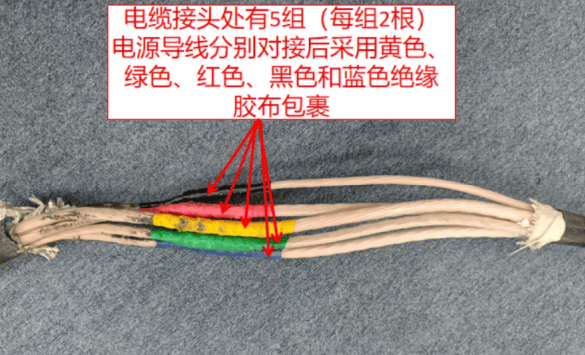 1人触电身亡！事发深圳一商场<strong></p>
<p>数字货币期权</strong>，官方公布调查报告