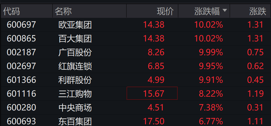 AH股低开震荡<strong></p>
<p>央行发行数字货币</strong>,创业板跌超2%,北证次新股、消费、智能驾驶逆势走强,商业航天回调,恒指、恒科指跌超2%,黄金股走弱,铂钯期货续涨