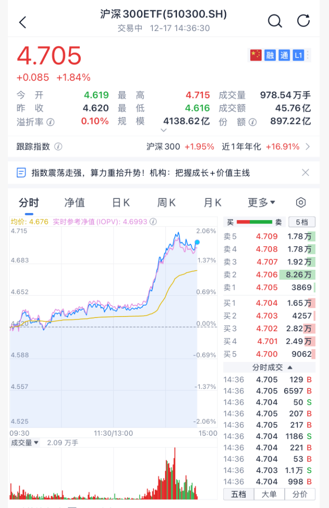 沸腾！刚刚<strong></p>
<p>数字货币趋势</strong>，A股暴力拉升！原因找到了