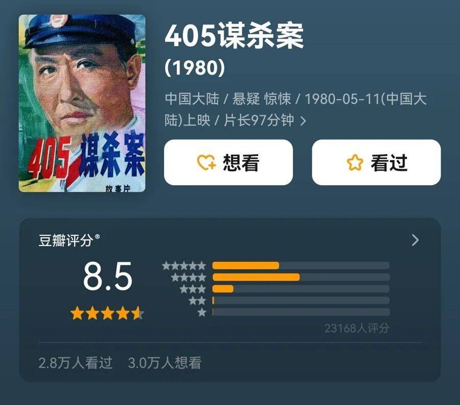哀悼！上海著名导演逝世<strong></p>
<p>数字货币查询</strong>，曾创造中国悬疑片票房奇迹